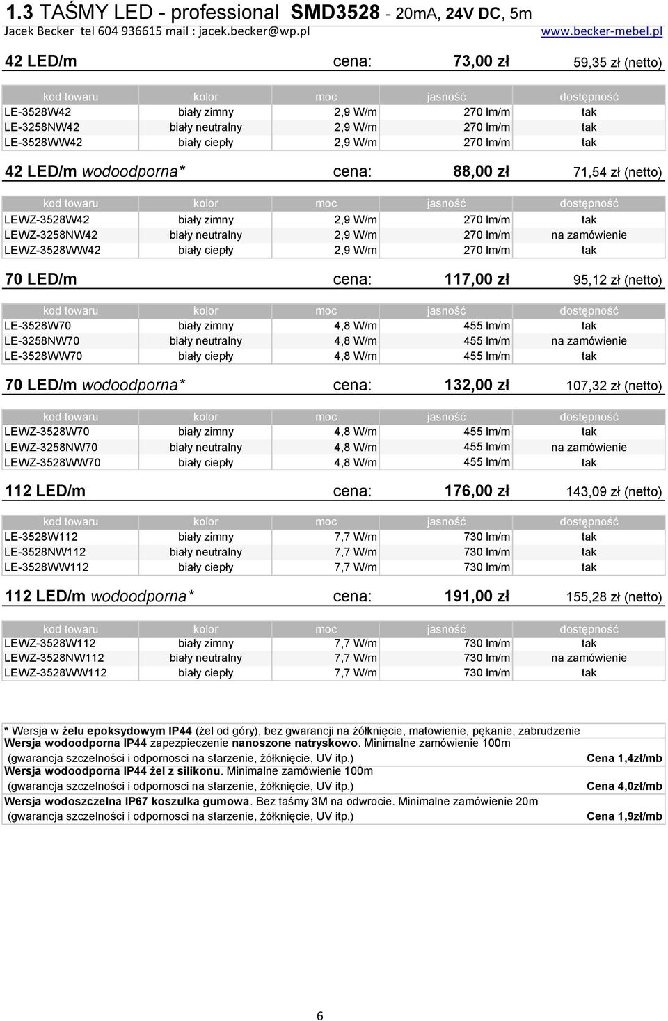 LEWZ-3528WW42 biały ciepły 2,9 W/m 270 lm/m tak 70 LED/m cena: 117,00 zł 95,12 zł (netto) LE-3528W70 biały zimny 4,8 W/m 455 lm/m tak LE-3258NW70 biały neutralny 4,8 W/m 455 lm/m na zamówienie