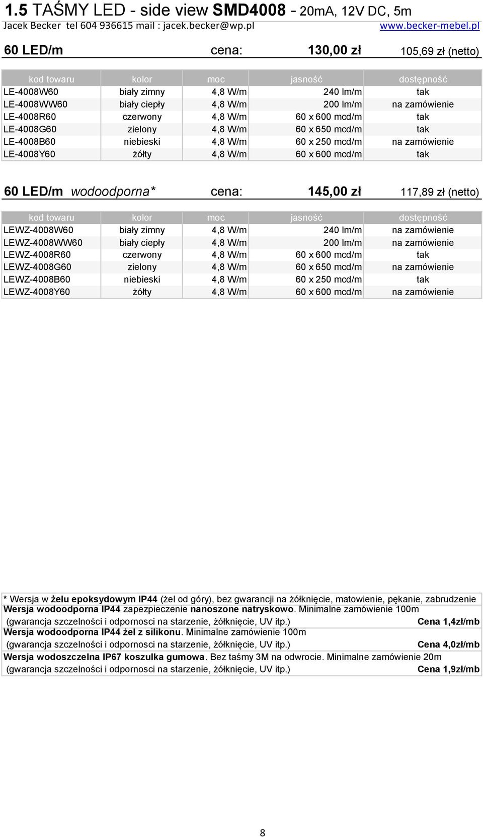 LED/m wodoodporna* cena: 145,00 zł 117,89 zł (netto) LEWZ-4008W60 biały zimny 4,8 W/m 240 lm/m na zamówienie LEWZ-4008WW60 biały ciepły 4,8 W/m 200 lm/m na zamówienie LEWZ-4008R60 czerwony 4,8 W/m 60