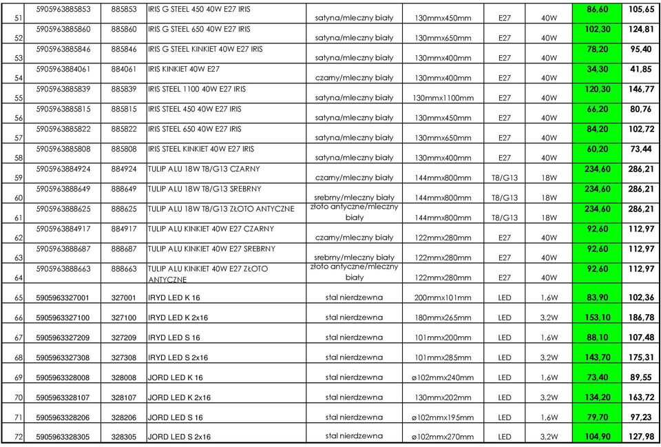 E27 40W 5905963885839 885839 IRIS STEEL 1100 40W E27 IRIS satyna/mleczny biały 130mmx1100mm E27 40W 5905963885815 885815 IRIS STEEL 450 40W E27 IRIS satyna/mleczny biały 130mmx450mm E27 40W