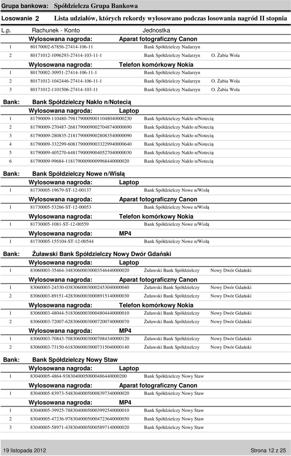 Żabia Wola Bank Spółdzielczy Nakło n/notecią 8790009-080-7987900090008000000 Bank Spółdzielczy Nakło n/notecią 8790009-7087-8790009007087000090 Bank Spółdzielczy Nakło n/notecią