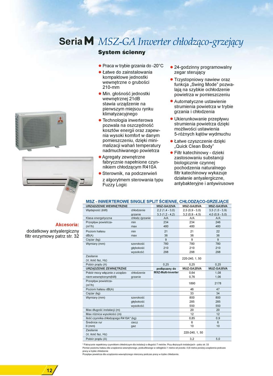 pomieszczeniu, dzięki minimalizacji wahań temperatury nadmuchiwanego powietrza Agregaty zewnętrzne fabrycznie napełnione czynnikiem chłodzącym R410A Sterownik, na podczerwień z algorytmem sterowania