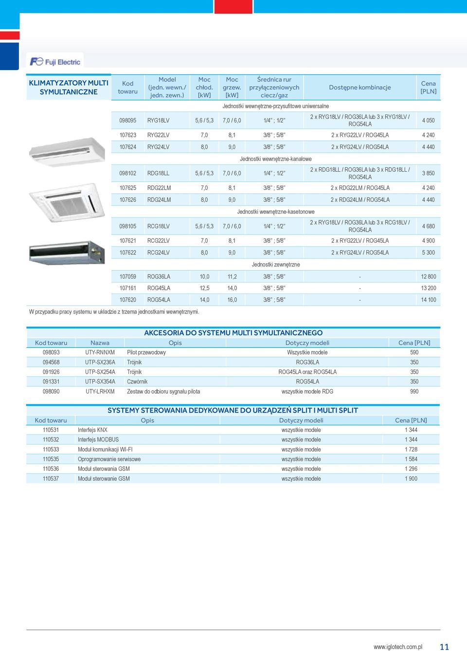 ROG54LA Cena [PLN] 107623 RYG22LV 7,0 8,1 3/8 ; 5/8 2 x RYG22LV / ROG45LA 4 240 107624 RYG24LV 8,0 9,0 3/8 ; 5/8 2 x RYG24LV / ROG54LA 4 440 Jednostki wewnętrzne-kanałowe 098102 RDG18LL 5,6 / 5,3 7,0