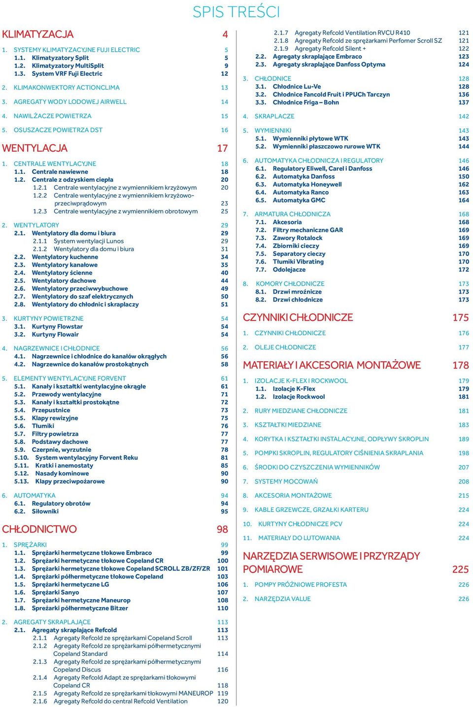 3. Agregaty skraplające Danfoss Optyma 124 3. CHŁODNICE 128 3.1. Chłodnice Lu-Ve 128 3.2. Chłodnice Fancold Fruit i PPUCh Tarczyn 136 3.3. Chłodnice Friga Bohn 137 4. NAWILŻACZE POWIETRZA 15 5.