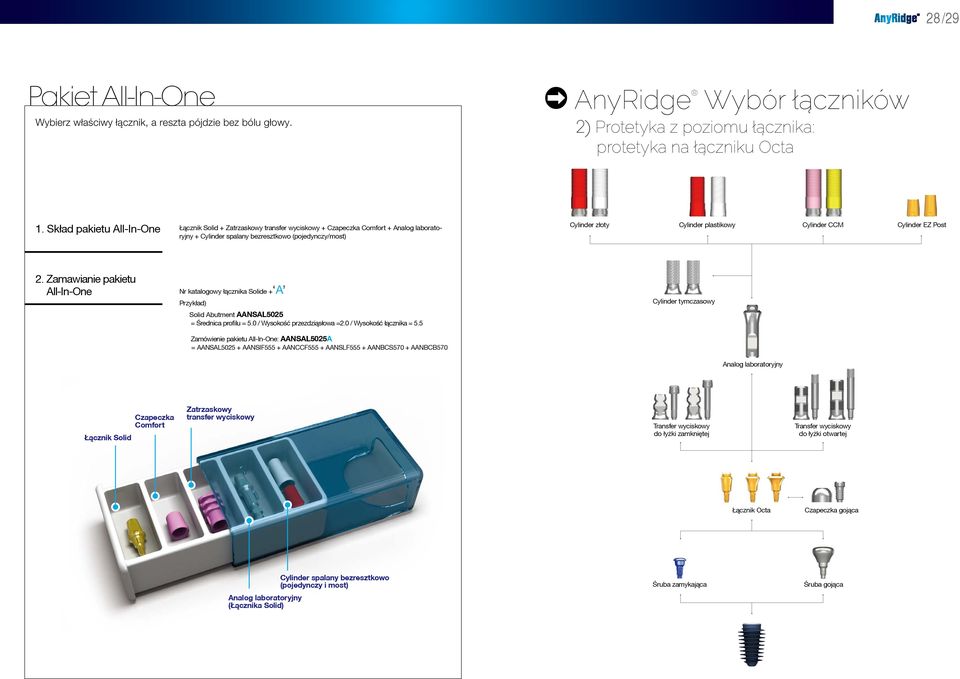 Cylinder CCM Cylinder EZ Post. Zamawianie pakietu All-In-One łącznika Solide + A Przykład) Solid Abutment AANSA505 = = 5.0 / przezdziąsłowa =.