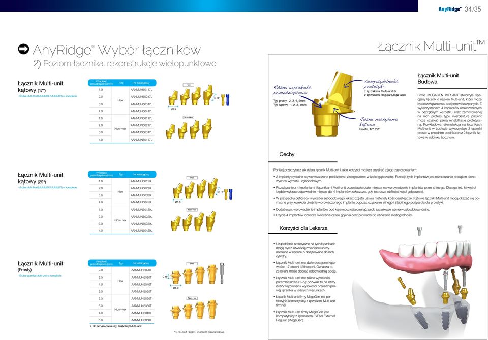 H* Różna wysokość przezdziąsłowa Typ prosty :, 3, 4, 5mm Typ kątowy : 1,, 3, 4mm Łącznik Multi-unit Kompatybilność protetyki z łącznikami Multi-unit 3i z łącznikami Regular(Mega Gen) Różne nachylenia