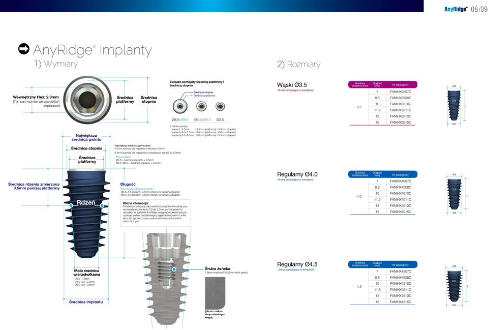 5 Długość (mm) 7 FANIHX3507C 8.5 FANIHX3508C 10 FANIHX3510C 11.5 FANIHX3511C 4.0.8 Największa średnica gwintu ~Ø8.0 ~Ø Ø3.5 3 różne rozmiary - implanty 3.5mm : 3.5mm (platforma) / 3.