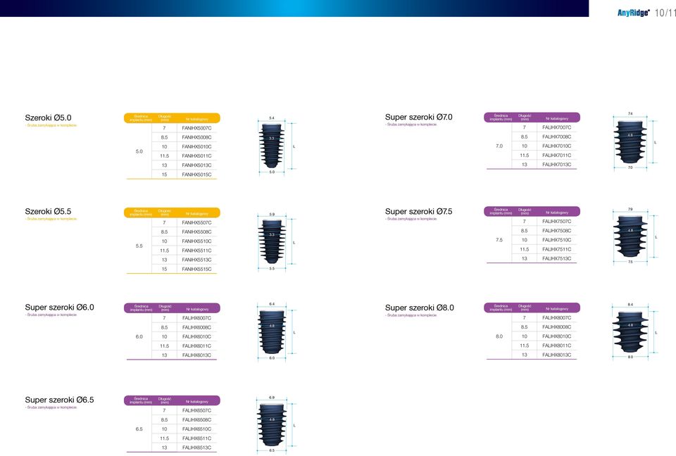 implantu (mm) Długość (mm) 7 FANIHX5507C 5.9 Super szeroki Ø7.5 - Śruba zamykająca w komplecie. implantu (mm) Długość (mm) 7 FAIHX7507C 7.9 8.5 FANIHX5508C 10 FANIHX5510C 11.5 FANIHX5511C 3.3 7.5 8.