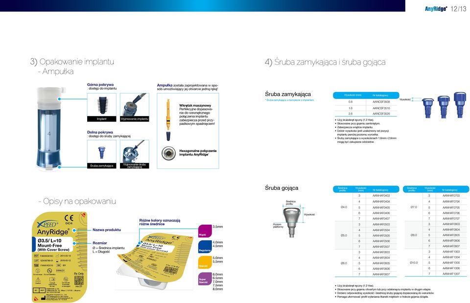 Śruba zamykająca * Śruba zamykająca w komplecie z implantem. (mm) 0.8 AANCSF3508 1.6 AANCSF3516.6 AANCSF356 Użyj śrubokręt ręczny (1. ). Stosowane przy gojeniu zamkniętym.