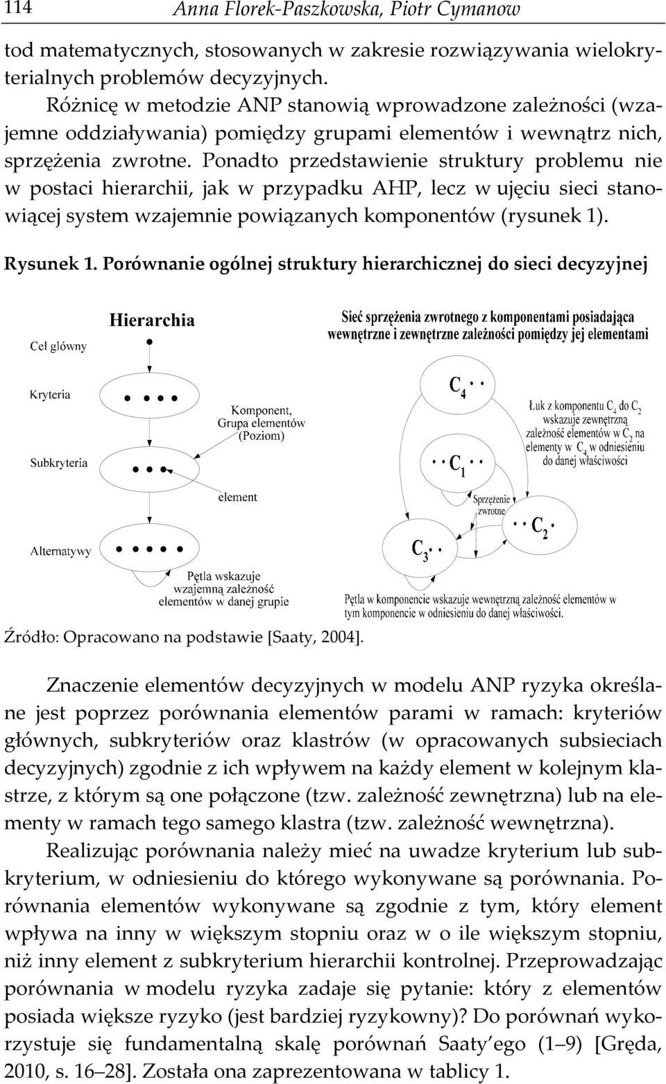 Ponadto przedstawienie struktury problemu nie w postaci hierarchii, jak w przypadku AHP, lecz w ujęciu sieci stanowiącej system wzajemnie powiązanych komponentów (rysunek 1). Rysunek 1.