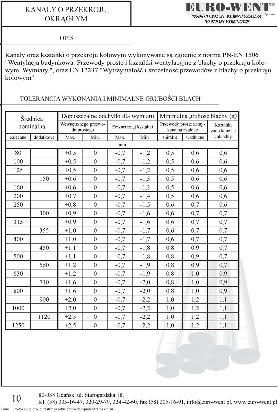 TOLERANCJA WYKONANIA I MINIMALNE GRUBOŚCI BLACH Średnica nominalna Dopuszczalne odchyłki dla wymiaru Wewnętrznego przewodu prostego Zewnętrznej kształtki Minimalna grubość blachy (g) Przewody proste