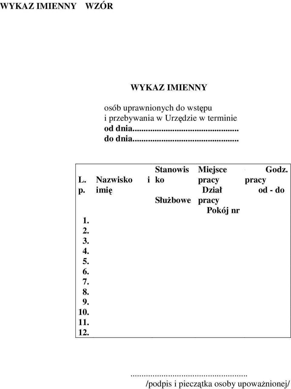 9. 10. 11. 12. Nazwisko imię i Stanowis ko SłuŜbowe Miejsce G Godz.