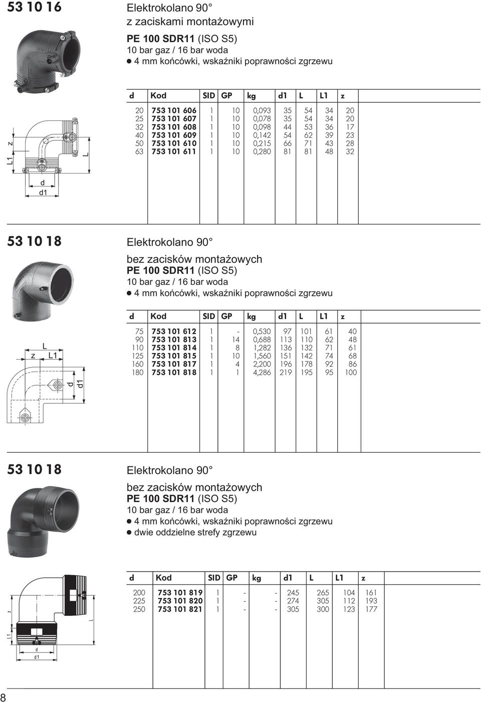 bez zacisków montażowych PE 100 SDR11 (ISO S5) ë 4 mm końcówki, wskaźniki poprawności zgrzewu d Kod SID GP kg d1 L L1 z 75 753 101612 1-0,530 97 101 61 40 90 753 101 813 1 14 0,688 113 110 62 48 110