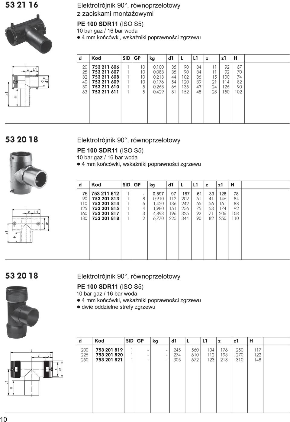 211 611 1 5 0,429 81 152 48 28 150 102 53 20 18 Elektrotrójnik 90, równoprzelotowy PE 100 SDR11 (ISO S5) ë 4 mm końcówki, wskaźniki poprawności zgrzewu d Kod SID GP kg d1 L L1 z z1 H 75 753 211 612