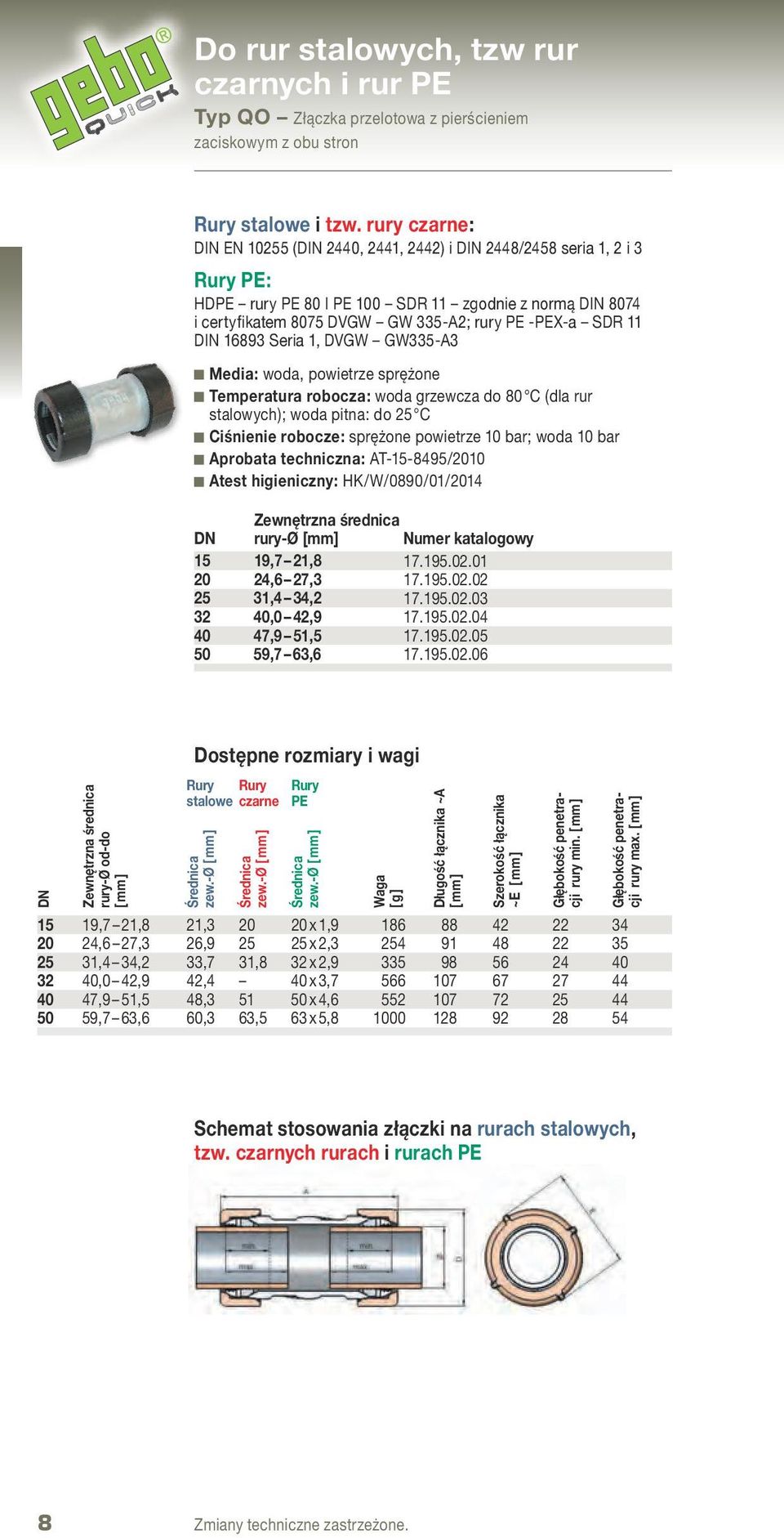 11 DIN 16893 Seria 1, DVGW GW335-A3 Media: woda, powietrze sprężone Temperatura robocza: woda grzewcza do 80 C (dla rur stalowych); woda pitna: do 25 C Ciśnienie robocze: sprężone powietrze 10 bar;