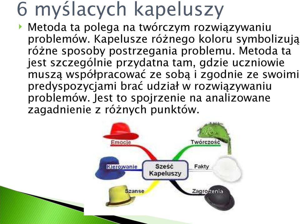 Metoda ta jest szczególnie przydatna tam, gdzie uczniowie muszą współpracować ze sobą i