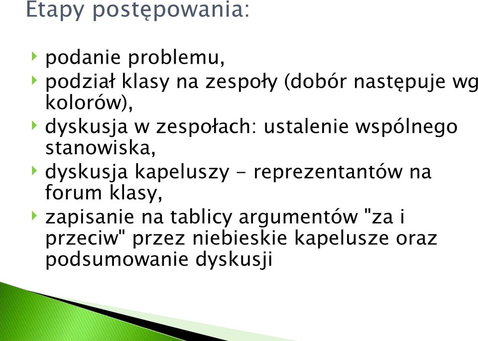 stanowiska, dyskusja kapeluszy - reprezentantów na forum klasy, zapisanie