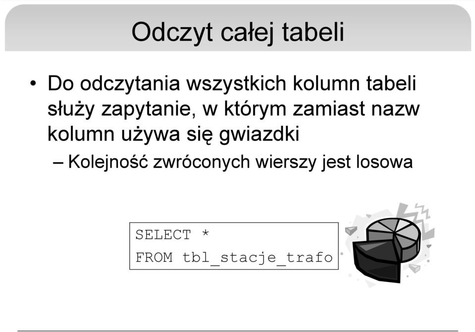 nazw kolumn używa się gwiazdki Kolejność