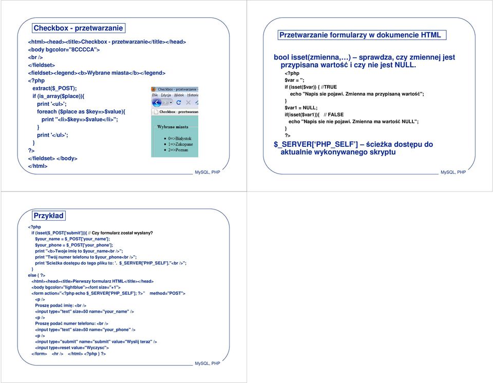 sprawdza, czy zmiennej jest przypisana wartość i czy nie jest NULL. $var = ''; if (isset($var)) { //TRUE echo "Napis sie pojawi.