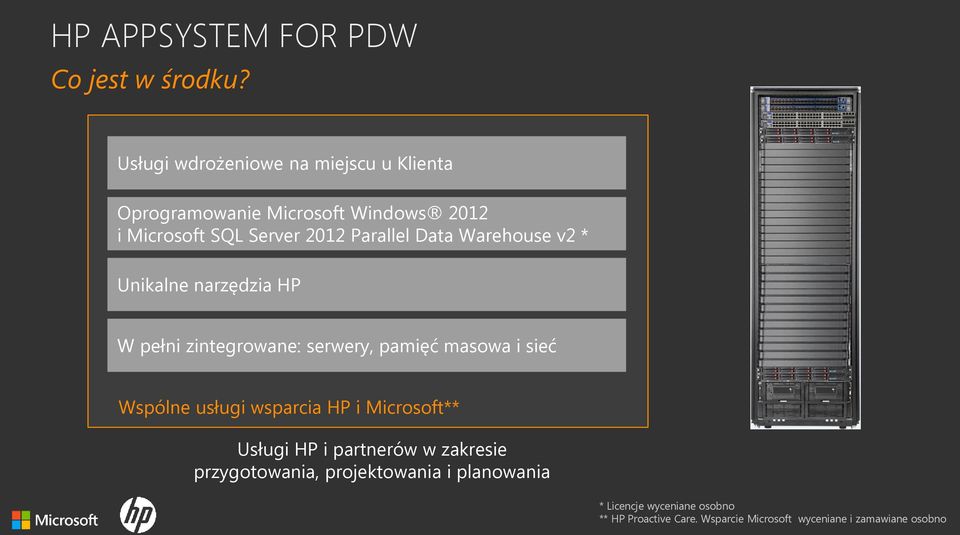 Data Warehouse v2 * Unikalne narzędzia HP W pełni zintegrowane: serwery, pamięć masowa i sieć Wspólne usługi