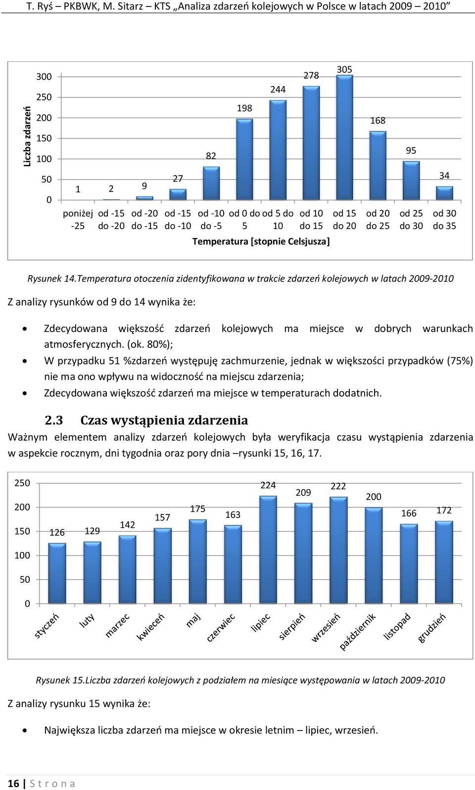 do od 5 do 5 10 od 10 do 15 od 15 do 20 od 20 do 25 od 25 do 30 34 od 30 do 35 Temperatura [stopnie Celsjusza] Rysunek 14.