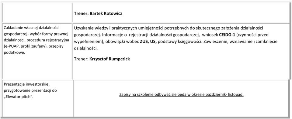 Informacje o rejestracji działalności gospodarczej, wniosek CEIDG-1 (czynności przed wypełnieniem), obowiązki wobec ZUS, US, podstawy księgowości.