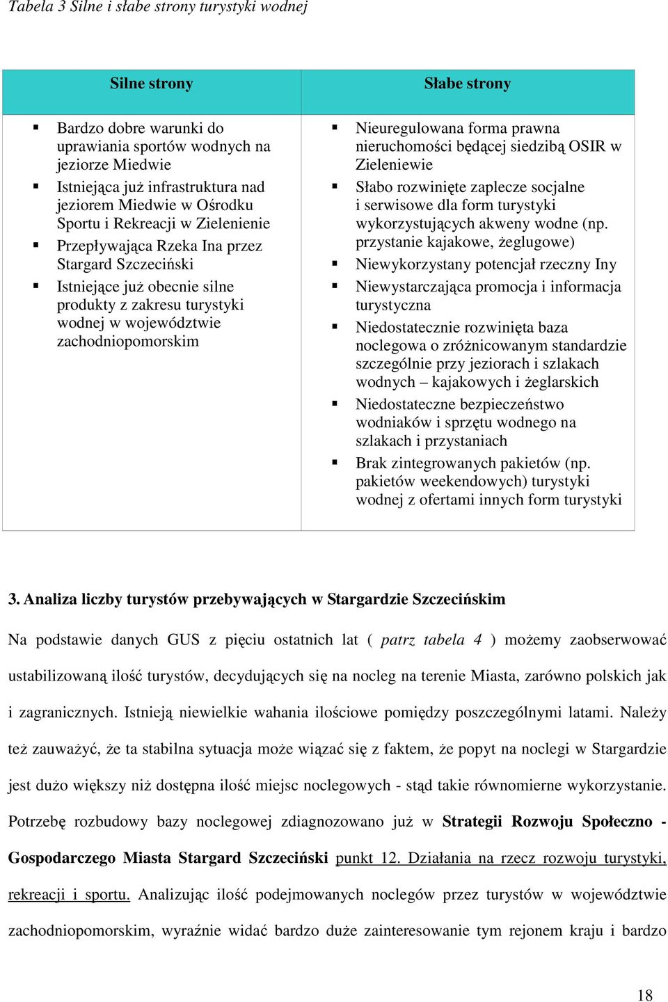 Nieuregulowana forma prawna nieruchomości będącej siedzibą OSIR w Zieleniewie Słabo rozwinięte zaplecze socjalne i serwisowe dla form turystyki wykorzystujących akweny wodne (np.