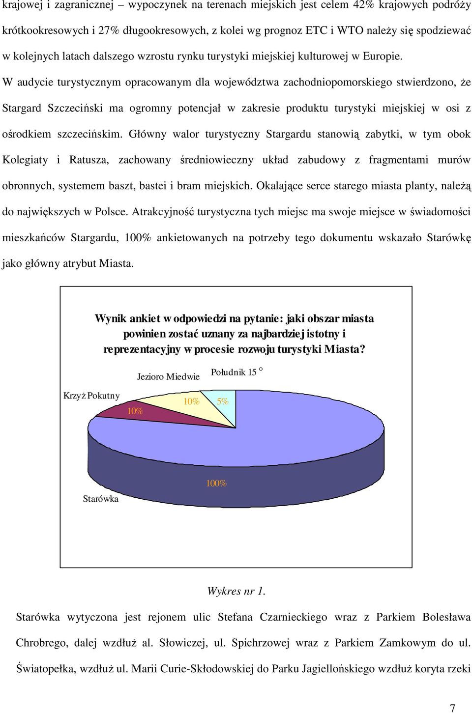 W audycie turystycznym opracowanym dla województwa zachodniopomorskiego stwierdzono, Ŝe Stargard Szczeciński ma ogromny potencjał w zakresie produktu turystyki miejskiej w osi z ośrodkiem