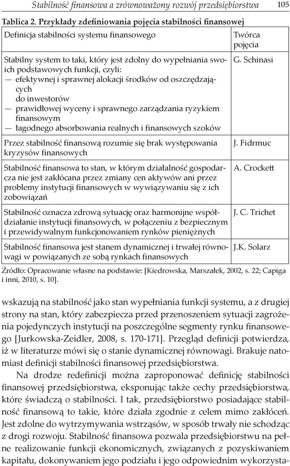 czyli: efektywnej i sprawnej alokacji środków od oszczędzających do inwestorów prawidłowej wyceny i sprawnego zarządzania ryzykiem finansowym łagodnego absorbowania realnych i finansowych szoków