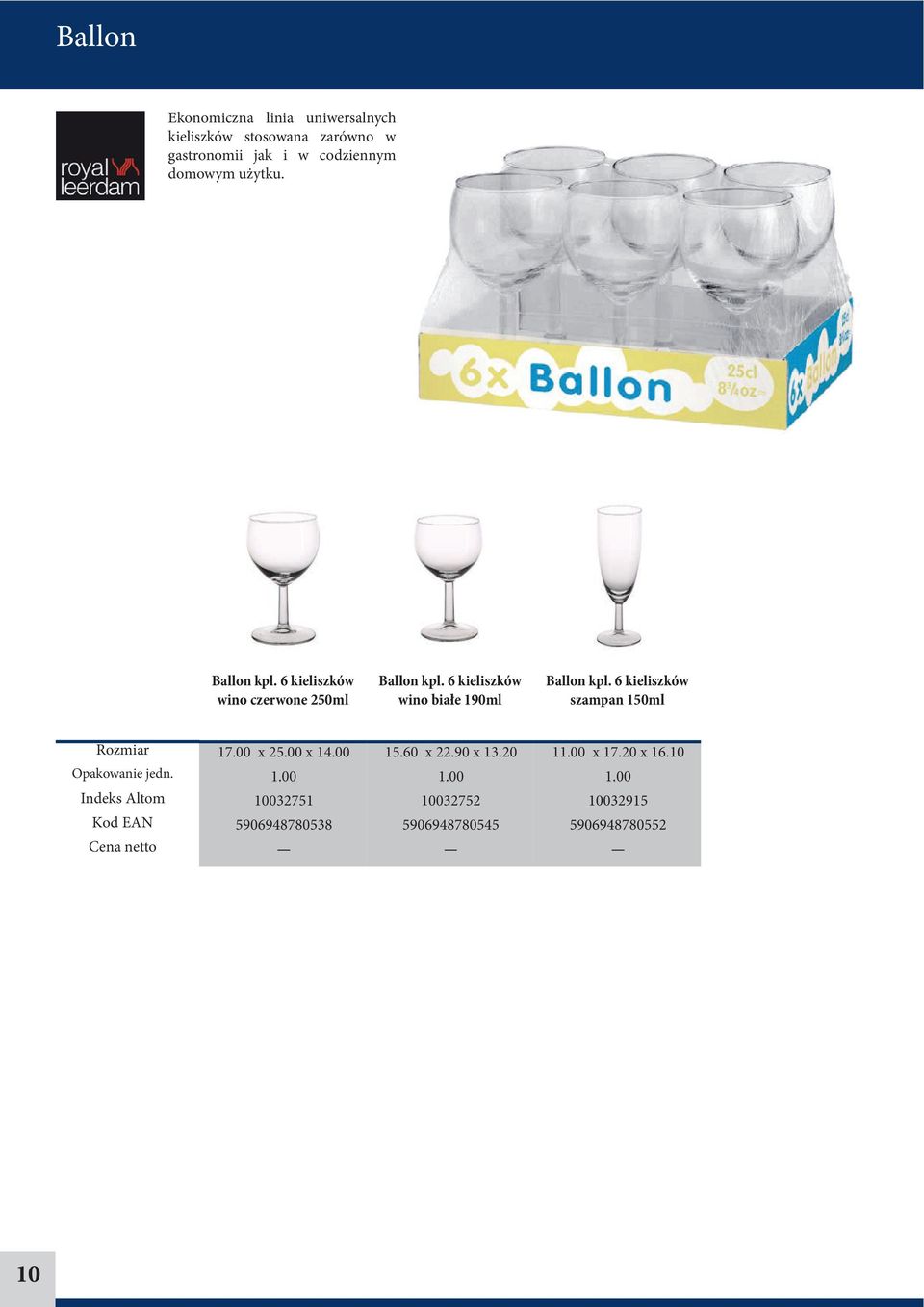 6 kieliszków wino białe 190ml Ballon kpl. 6 kieliszków szampan 150ml 17.00 x 25.00 x 14.