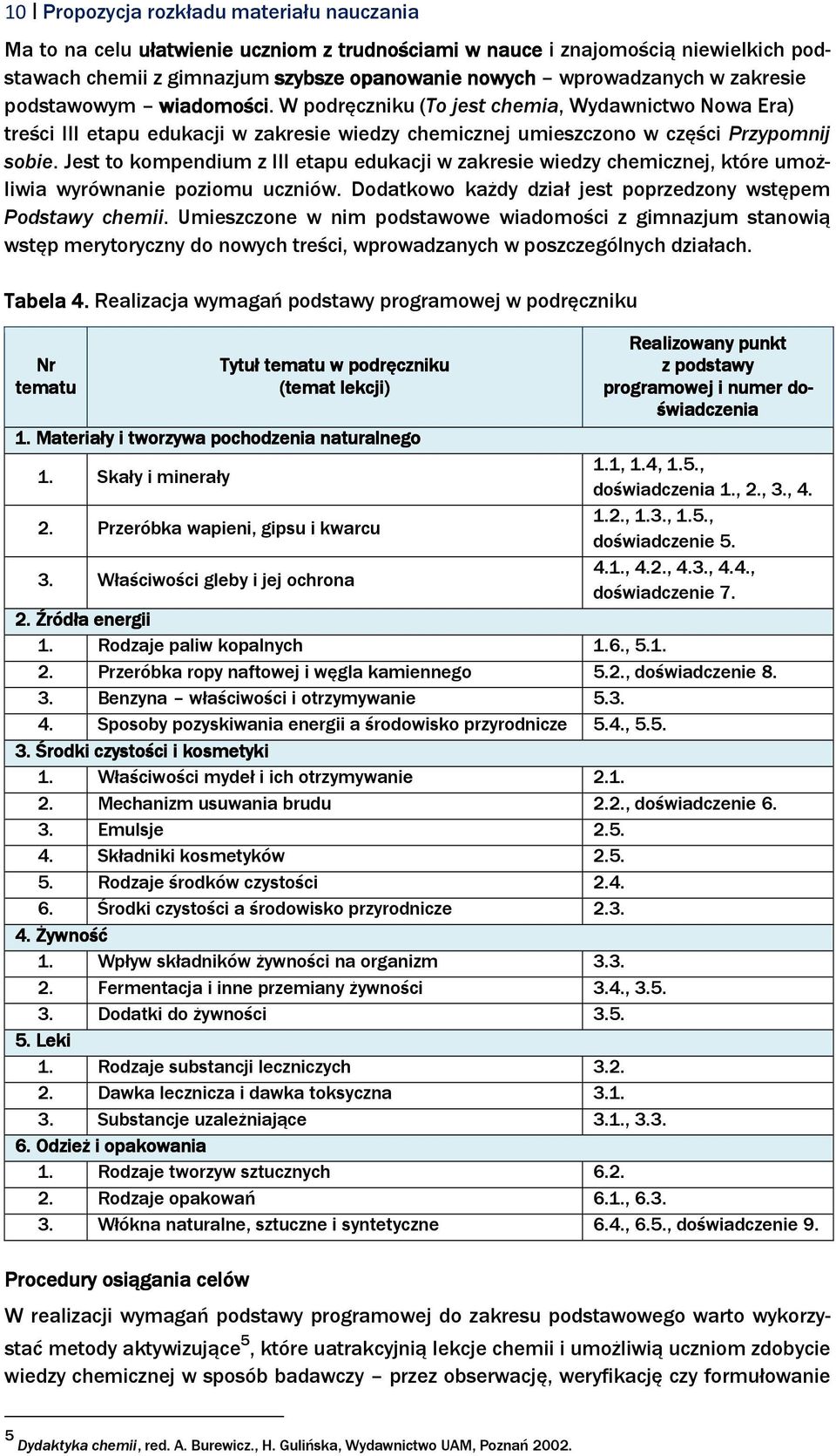 Jest to kompendium z III etapu edukacji w zakresie wiedzy chemicznej, które umożliwia wyrównanie poziomu uczniów. Dodatkowo każdy dział jest poprzedzony wstępem Podstawy chemii.