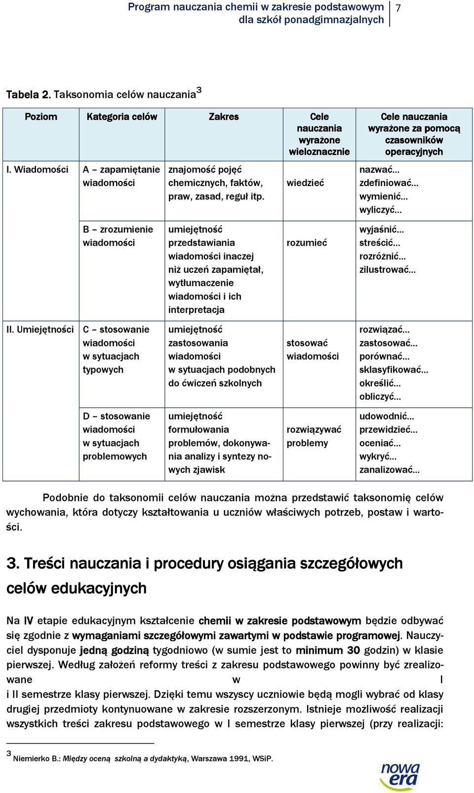 Wiadomości A zapamiętanie wiadomości znajomość pojęć chemicznych, faktów, praw, zasad, reguł itp. wiedzieć nazwać... zdefiniować... wymienić... wyliczyć.