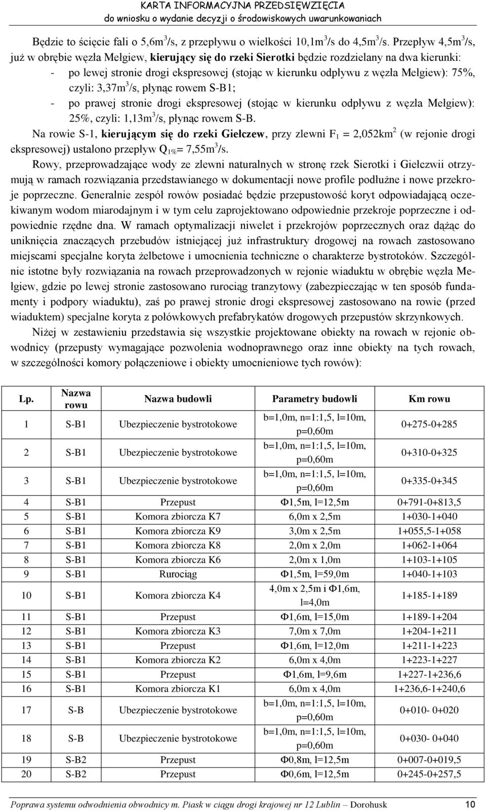 75%, czyli: 3,37m 3 /s, płynąc rowem S-B1; - po prawej stronie drogi ekspresowej (stojąc w kierunku odpływu z węzła Mełgiew): 25%, czyli: 1,13m 3 /s, płynąc rowem S-B.