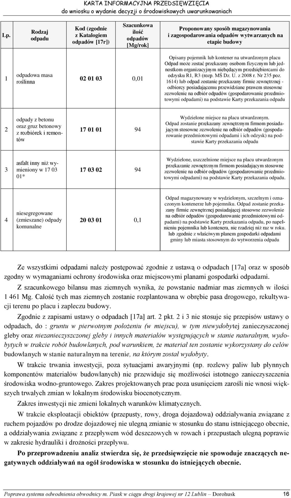 (rozp. MŚ Dz. U. z 2008 r. Nr 235 poz.