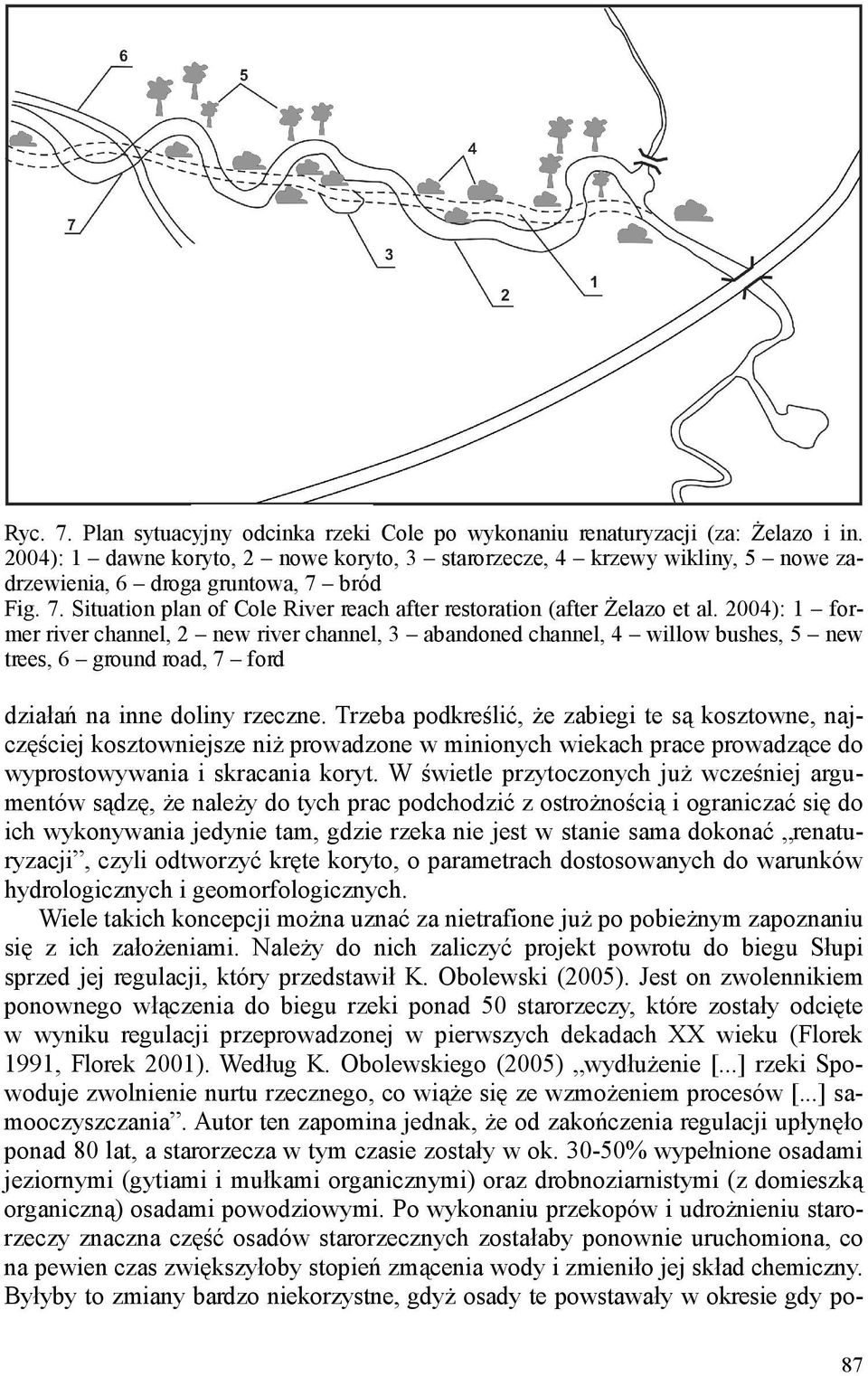 2004): 1 former river channel, 2 new river channel, 3 abandoned channel, 4 willow bushes, 5 new trees, 6 ground road, 7 ford działań na inne doliny rzeczne.