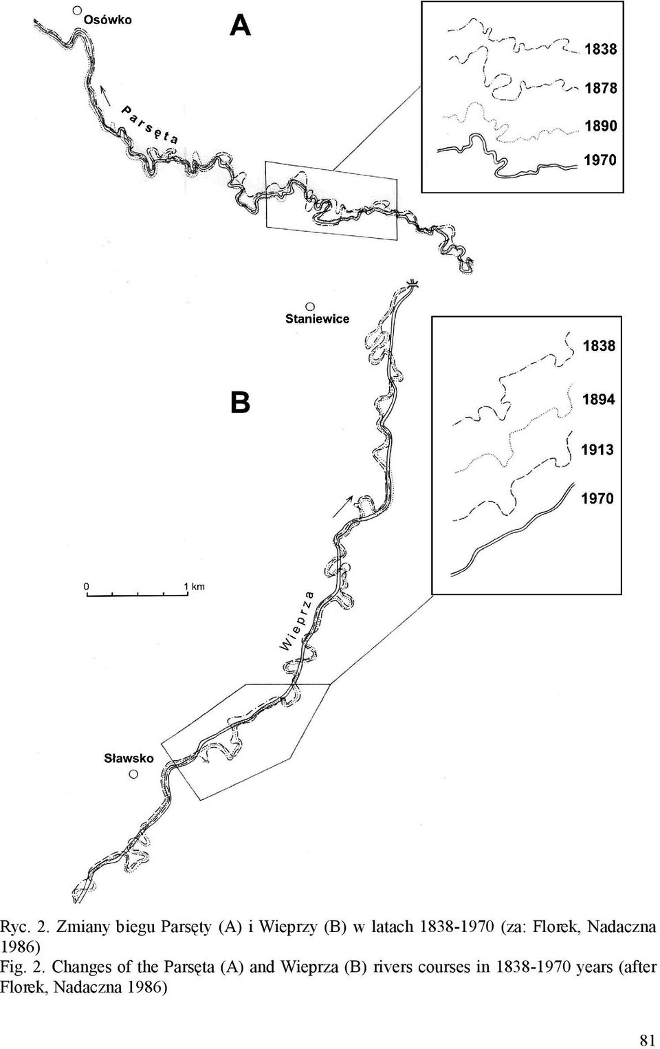 1838-1970 (za: Florek, Nadaczna 1986) Fig. 2.