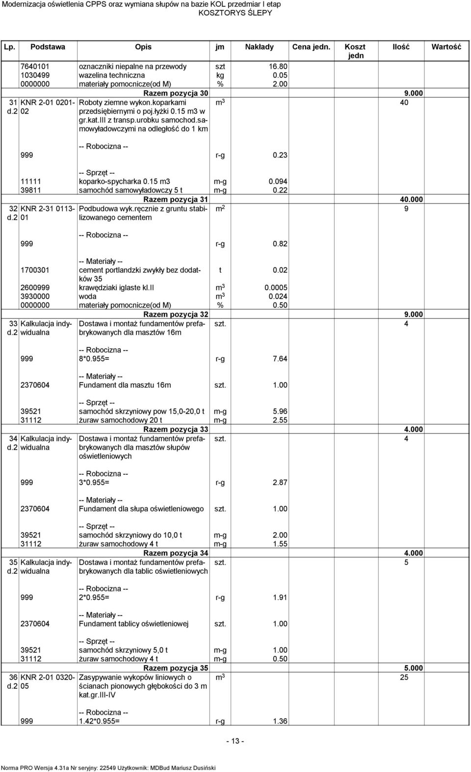 094 39811 samochód samowyładowczy 5 t m-g 0.22 Razem pozycja 31 40.000 32 KNR 2-31 0113-01 Podbudowa wyk.ręcznie z gruntu stabilizowanego cementem 999 r-g 0.