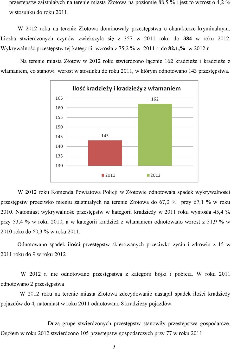 Na terenie miasta Złotów w roku stwierdzono łącznie 6 kradzieże i kradzieże z włamaniem, co stanowi wzrost w stosunku do roku, w którym odnotowano 43 przestępstwa.