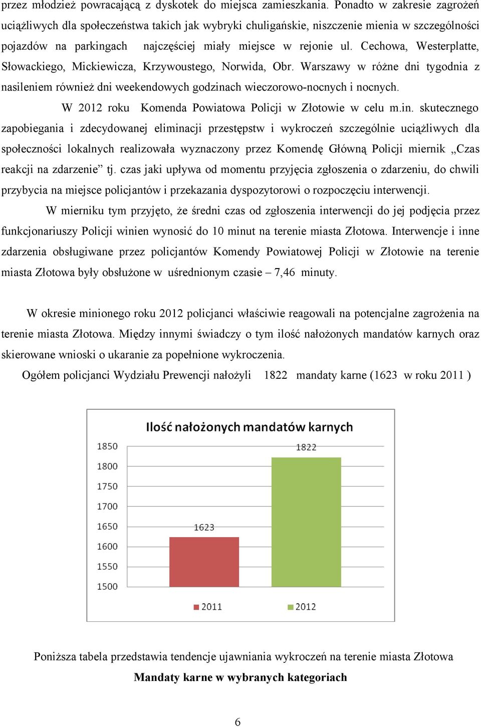 Cechowa, Westerplatte, Słowackiego, Mickiewicza, Krzywoustego, Norwida, Obr. Warszawy w różne dni tygodnia z nasileniem również dni weekendowych godzinach wieczorowo-nocnych i nocnych.