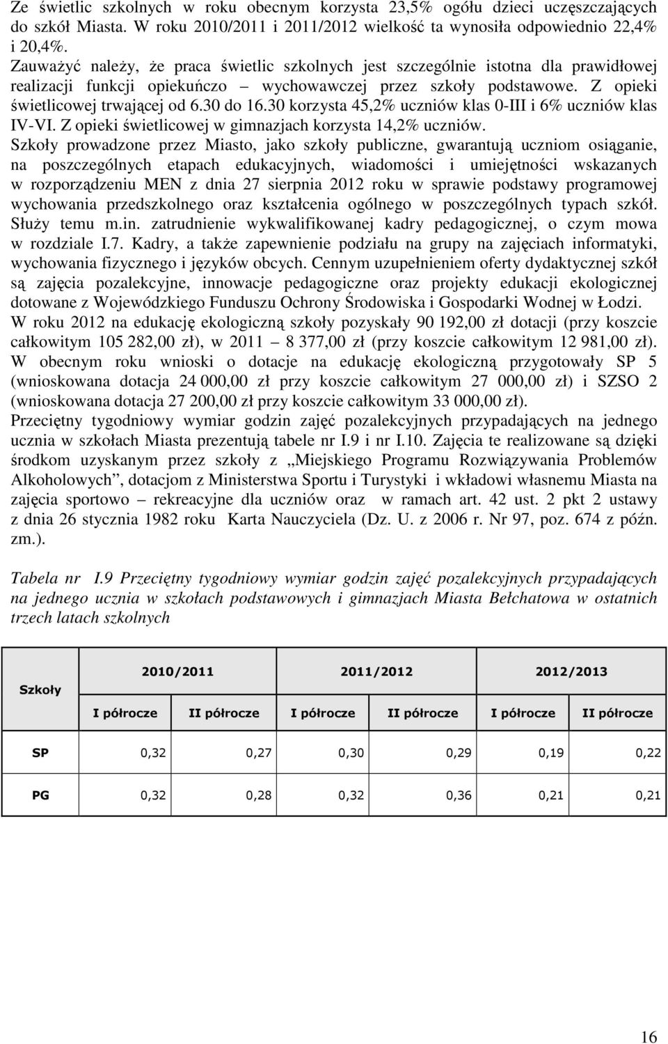 30 korzysta 45,2% uczniów klas 0-III i 6% uczniów klas IV-VI. Z opieki świetlicowej w gimnazjach korzysta 14,2% uczniów.