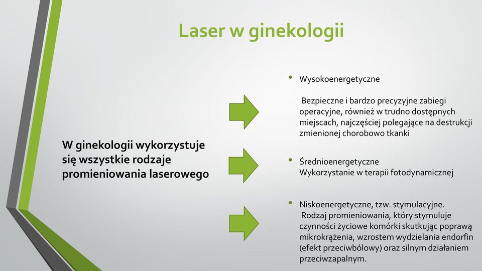 Średnioenergetyczne Wykorzystanie w terapii fotodynamicznej Niskoenergetyczne, tzw. stymulacyjne.