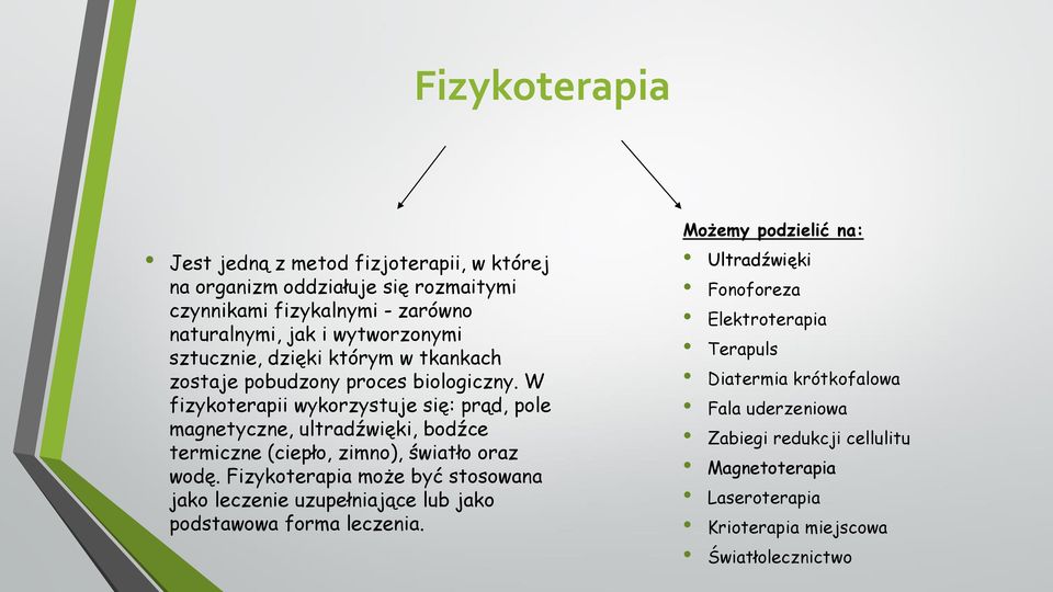 W fizykoterapii wykorzystuje się: prąd, pole magnetyczne, ultradźwięki, bodźce termiczne (ciepło, zimno), światło oraz wodę.