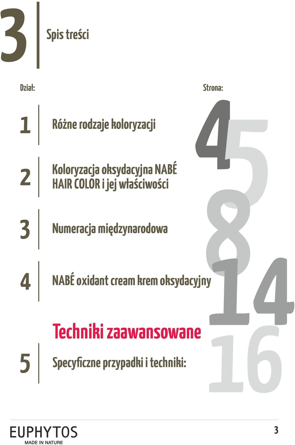 Numeracja międzynarodowa 4 NABÉ oxidant cream krem oksydacyjny