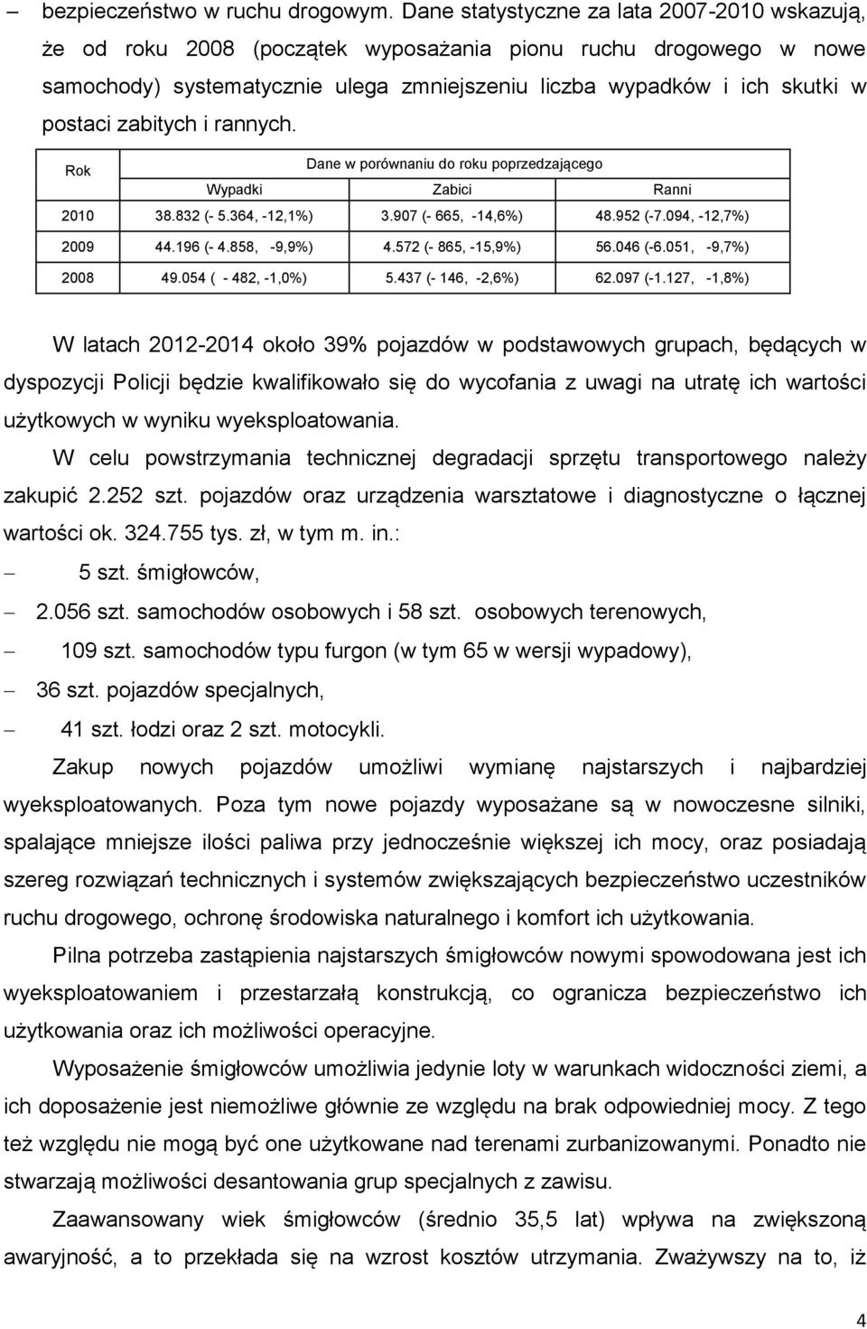 zabitych i rannych. Rok Dane w porównaniu do roku poprzedzającego Wypadki Zabici Ranni 2010 38.832 (- 5.364, -12,1%) 3.907 (- 665, -14,6%) 48.952 (-7.094, -12,7%) 2009 44.196 (- 4.858, -9,9%) 4.