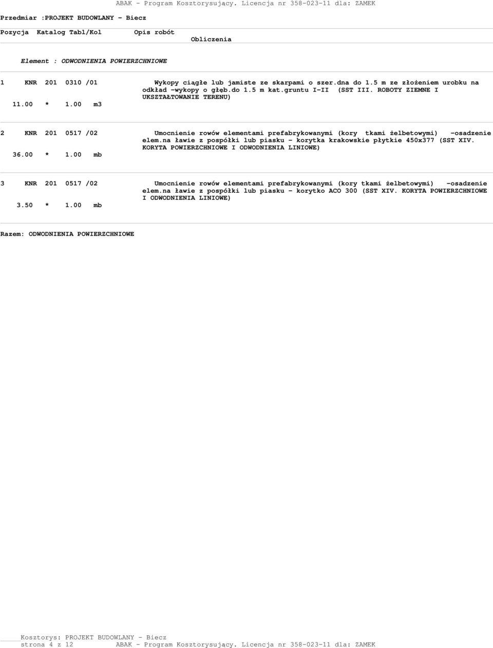 00 m3 2 KNR 201 0517 /02 Umcnienie rwów elementami prefabrykwanymi (kry tkami żelbetwymi) -sadzenie elem.na ławie z pspółki lub piasku - krytka krakwskie płytkie 450x377 (SST XIV.