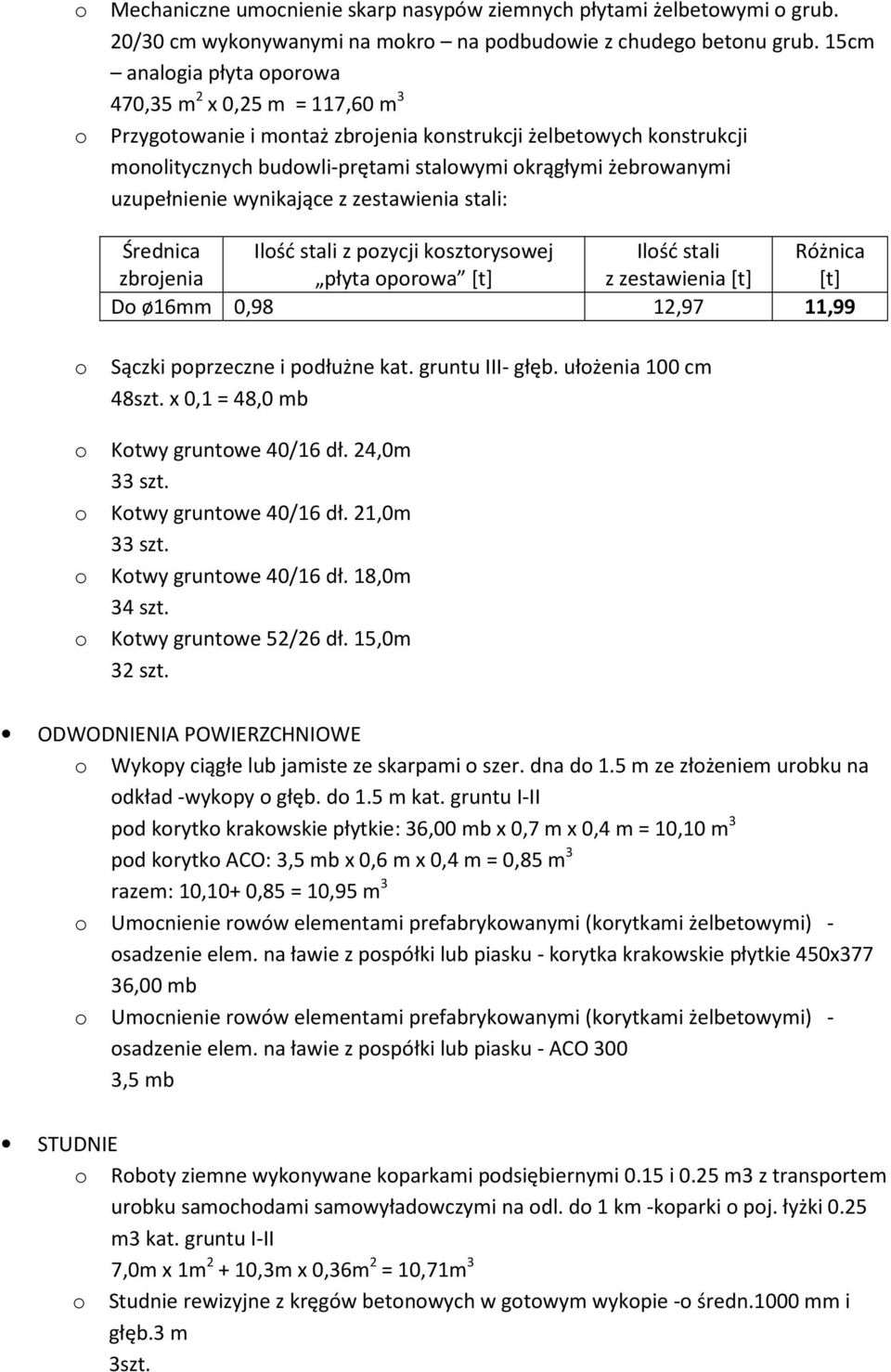 z zestawienia stali: Średnica zbrjenia Ilść stali z pzycji ksztryswej płyta prwa [t] Ilść stali z zestawienia [t] Różnica [t] D ø16mm 0,98 12,97 11,99 Sączki pprzeczne i pdłużne kat. gruntu III- głęb.