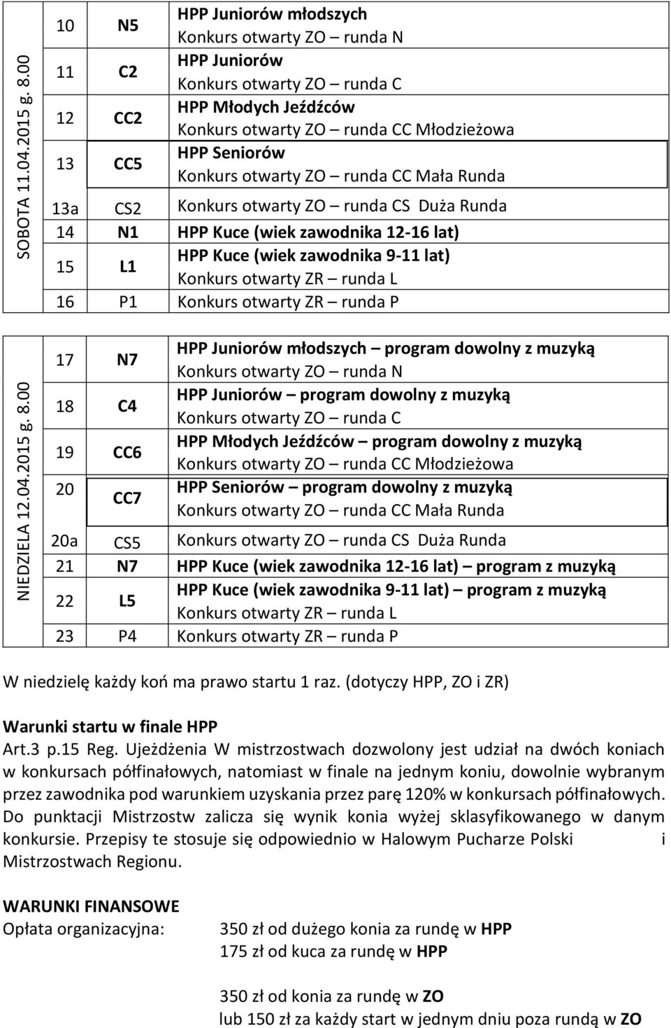 00 10 N5 11 C2 12 CC2 13 CC5 HPP Juniorów młodszych Konkurs otwarty ZO runda N HPP Juniorów Konkurs otwarty ZO runda C HPP Młodych Jeźdźców Konkurs otwarty ZO runda CC Młodzieżowa HPP Seniorów