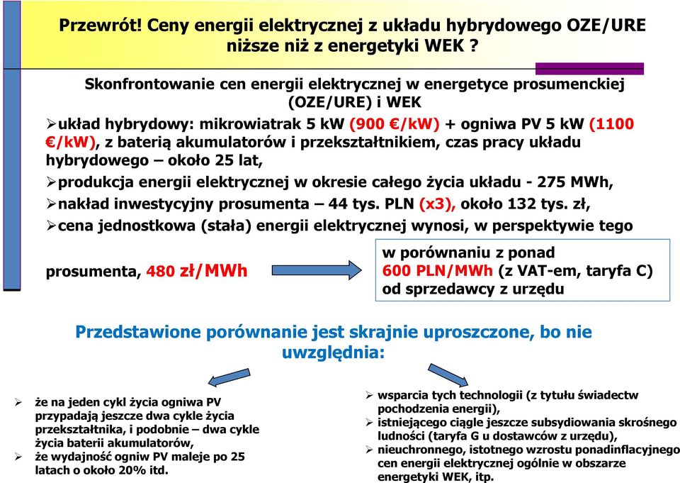 przekształtnikiem, czas pracy układu hybrydowego około 25 lat, produkcja energii elektrycznej w okresie całego życia układu - 275 MWh, nakład inwestycyjny prosumenta 44 tys. PLN (x3), około 132 tys.