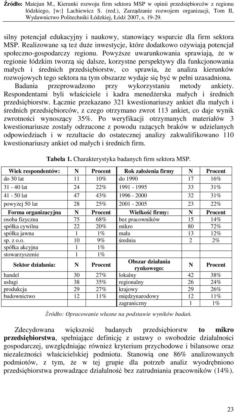 tego sektora na tym obszarze wydaje się być w pełni uzasadniona. Badania przeprowadzono przy wykorzystaniu metody ankiety.