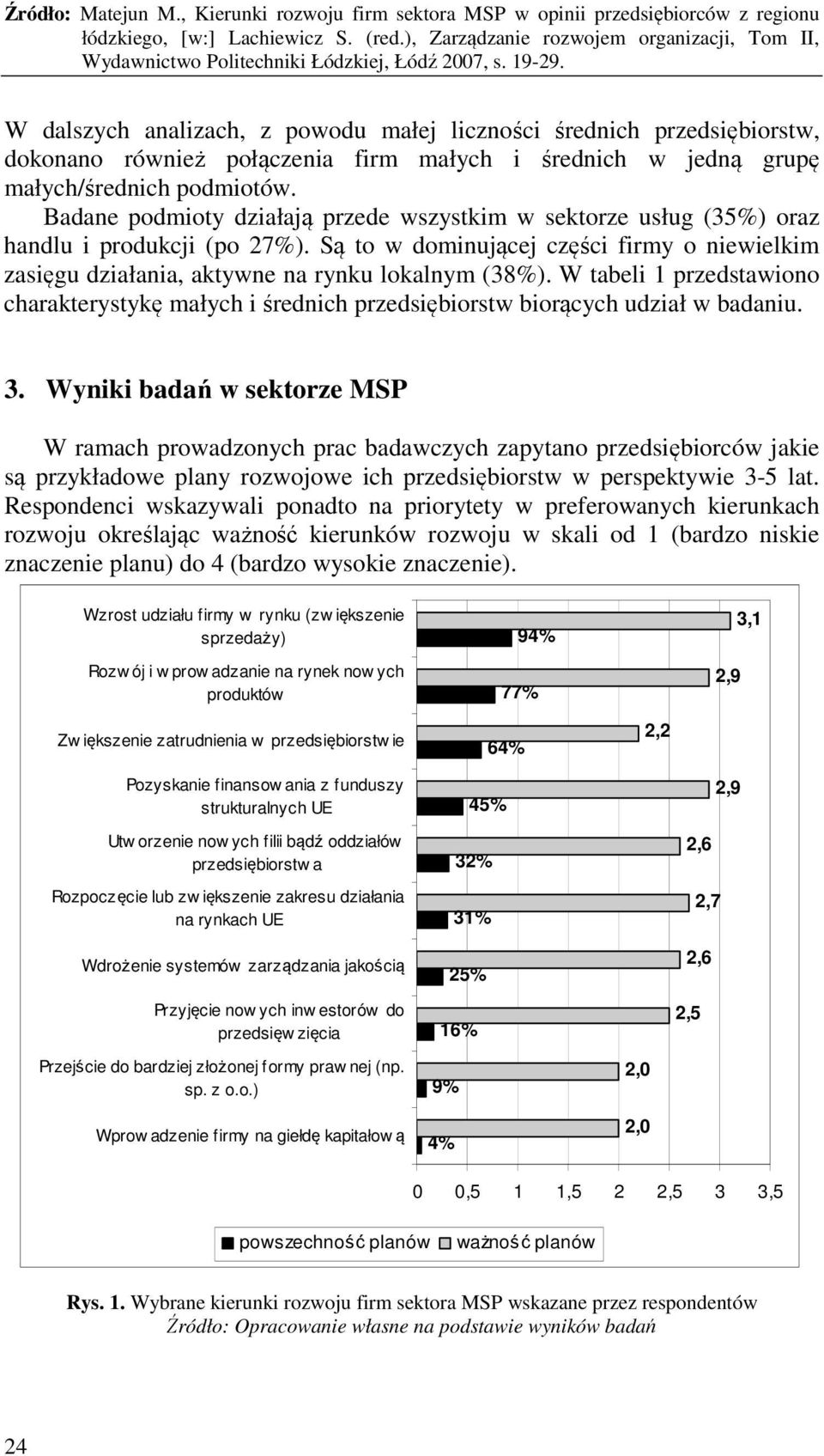 W tabeli 1 przedstawiono charakterystykę małych i średnich przedsiębiorstw biorących udział w badaniu. 3.