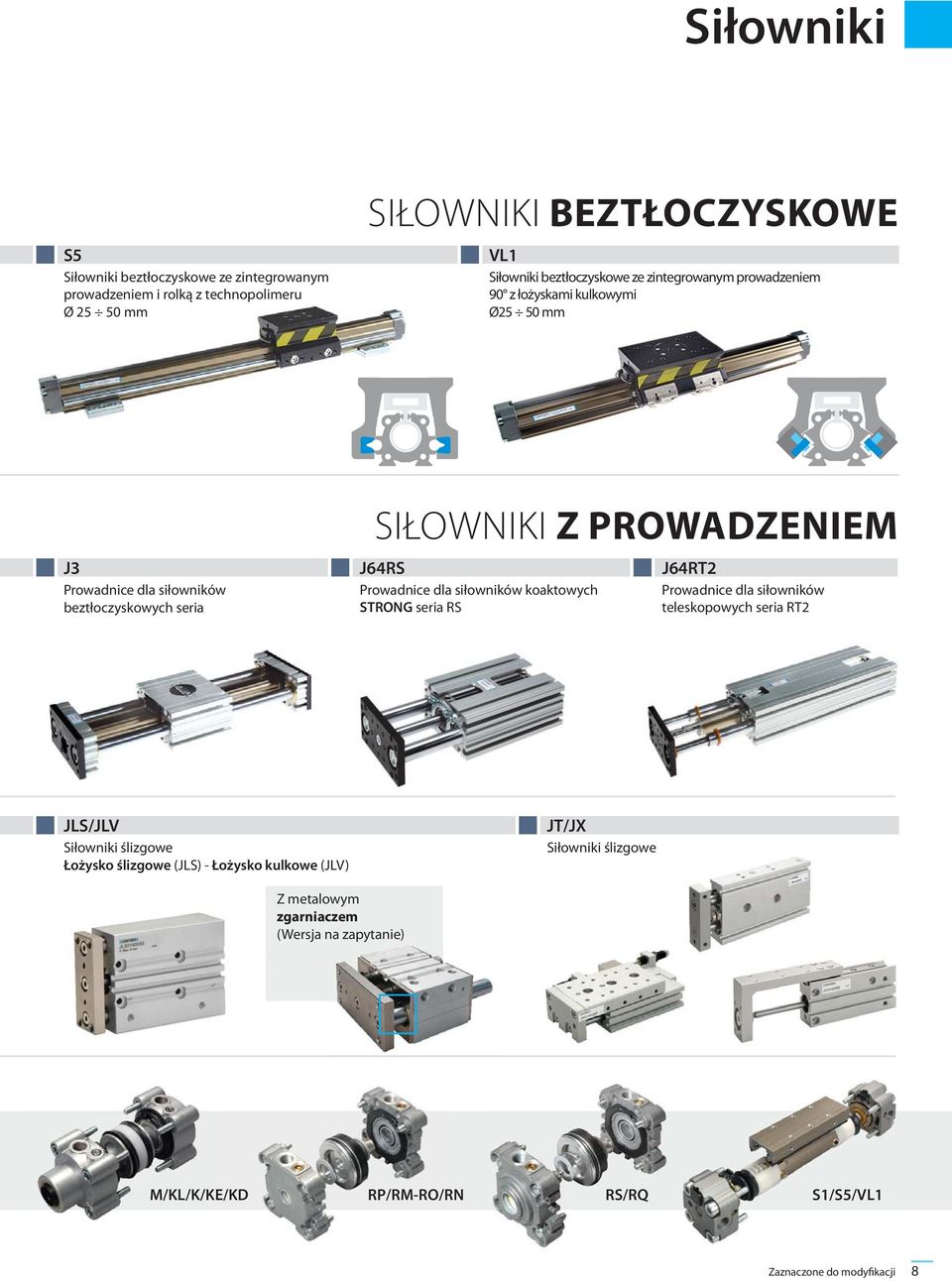 Prowadnice dla siłowników koaktowych Prowadnice dla siłowników beztłoczyskowych seria STRONG seria RS teleskopowych seria RT2 JLS/JLV Siłowniki